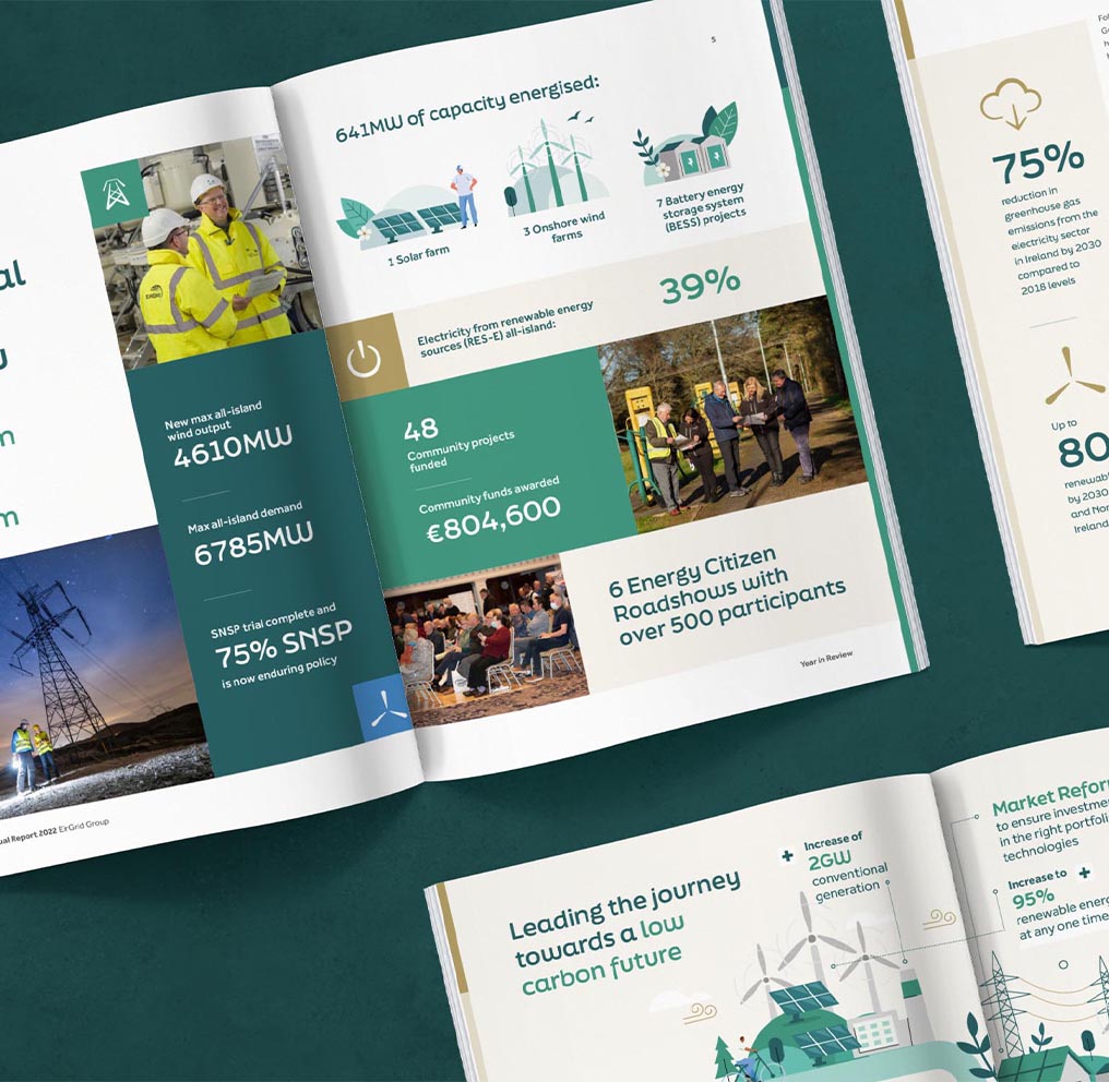 EirGrid Thumbnail Square